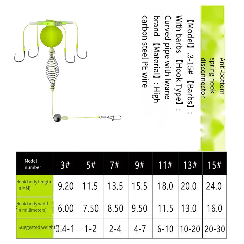 2025 String Hook Fishing Bait Cage Four Hook Carbon Steel Line Group Feeder Sinker Float Sharp Fishing Spring Bait Cage Sea