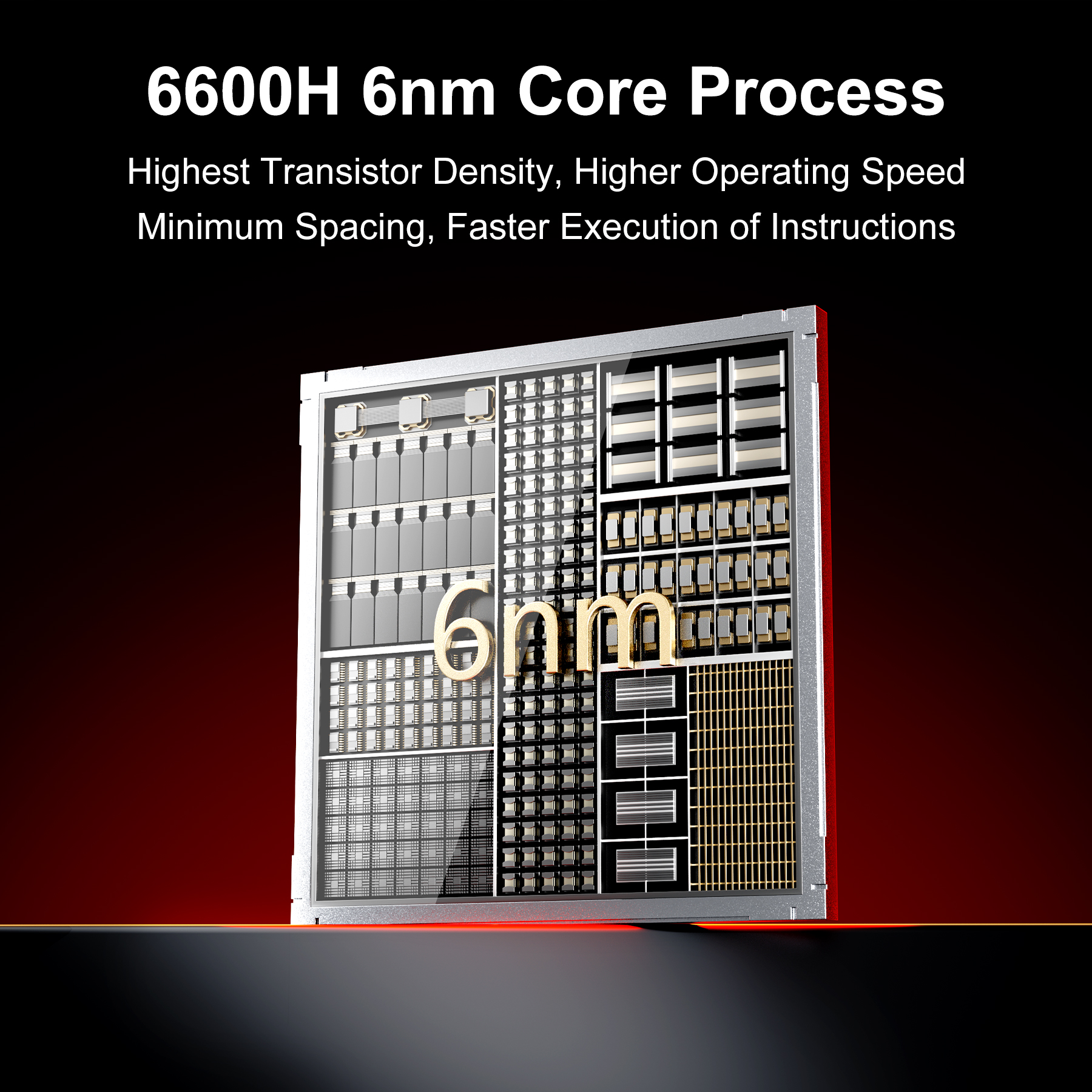 Firebat am02 mini pc und ryzen 5 6600h 16gb ddr5 ram 512gb ssd wifi6 bt 5,2 für arbeits spiele tragbarer desktop-MINI-PC computer