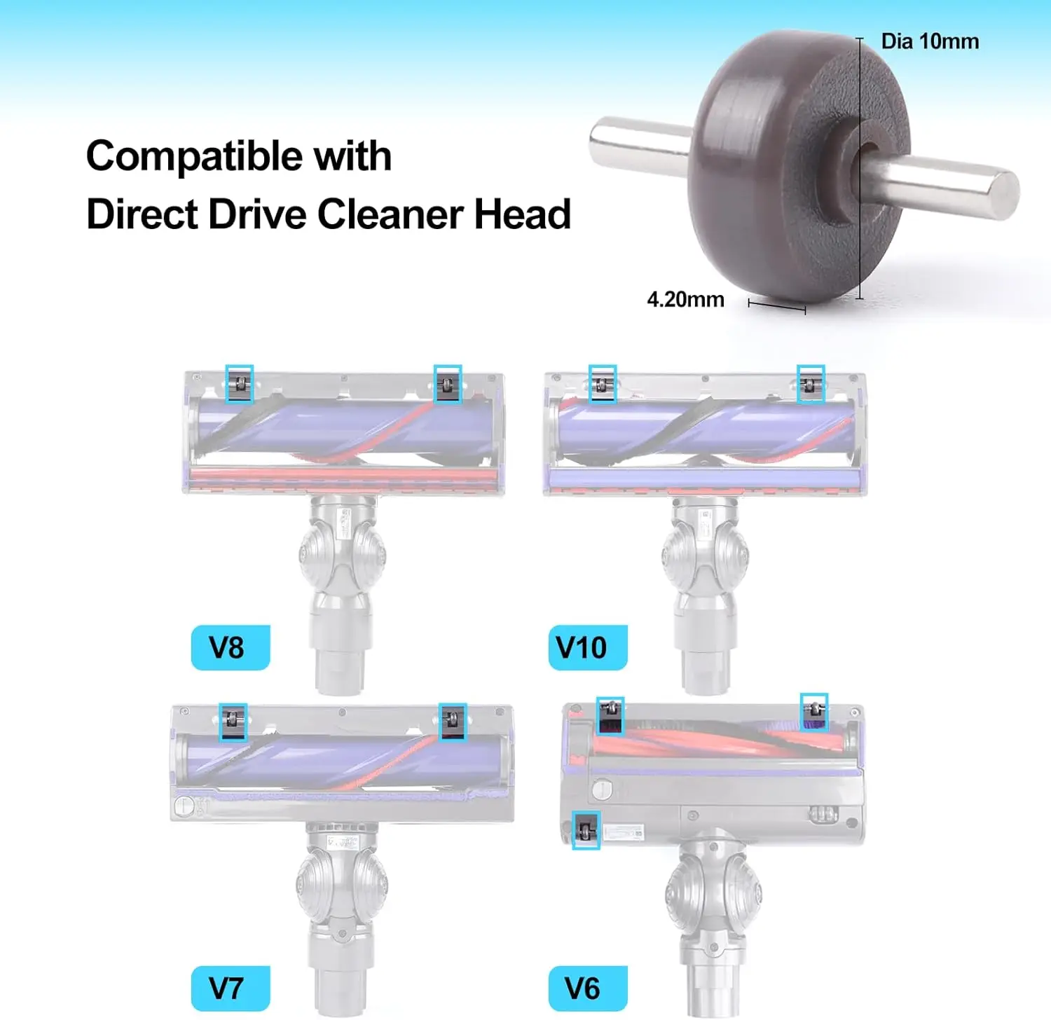 Sohlenplattenräder für Dyson V6 V7 V8 V10 V11 V15 DC58 DC59 DC62 Direct Drive Reinigungskopf, nicht für weichen Rollenkopf
