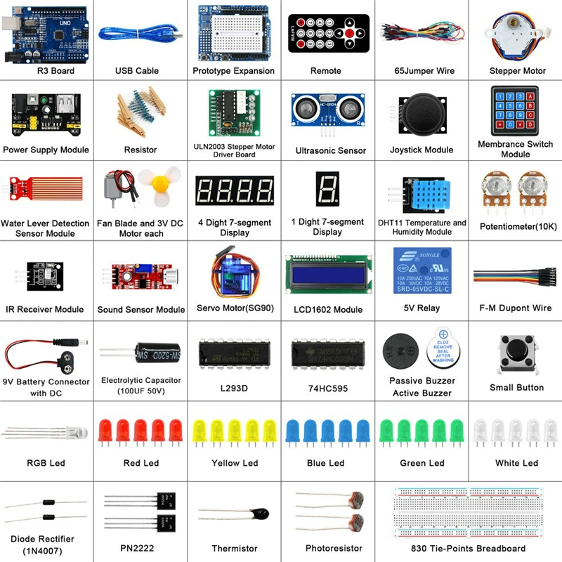 RFID-Upgrade-Kit Super Starter Kit UNO R3 verbessertes Entwicklungsboard Tutorial Learning Kit
