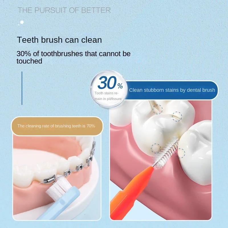 30 Chiếc Bàn Chải Kẽ Răng Chăm Sóc Sức Khỏe Răng Escova Kẽ Răng Sạch Chỉnh Nha Nha Khoa Răng Bàn Chải Dụng Cụ Vệ Sinh Răng Miệng