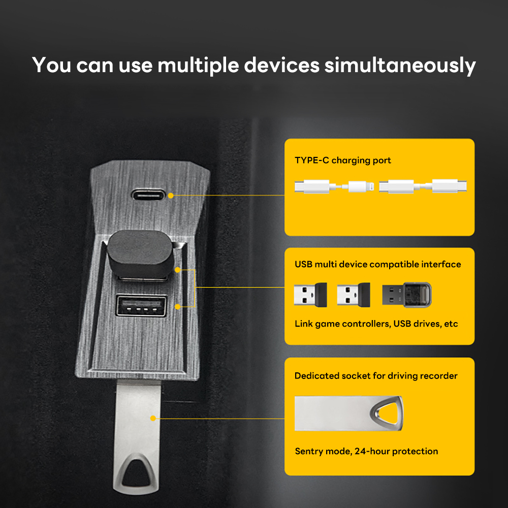 USB-концентратор Glovebox для Tesla New Model Y Launch Juniper 2025 Model 3 Highland 2024, разветвитель порта Type-C, док-станция для передачи данных
