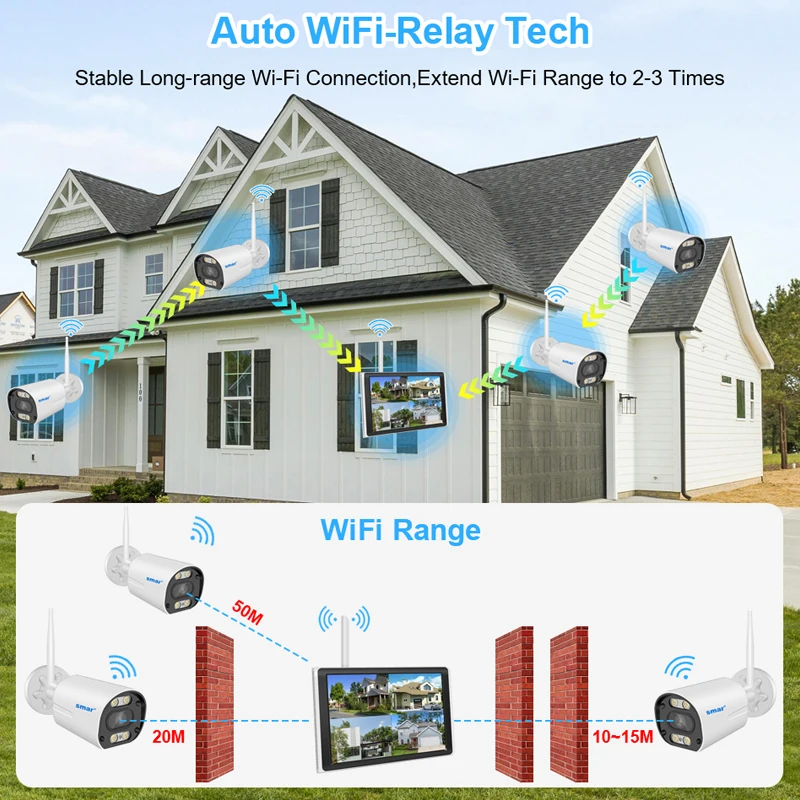 Kit de cámara Wifi Smar de 5MP/3MP, detección facial Ai, visión a todo Color, cámara IP, 8 canales, NVR 10,1, LCD, sistema de vigilancia CCTV inalámbrico