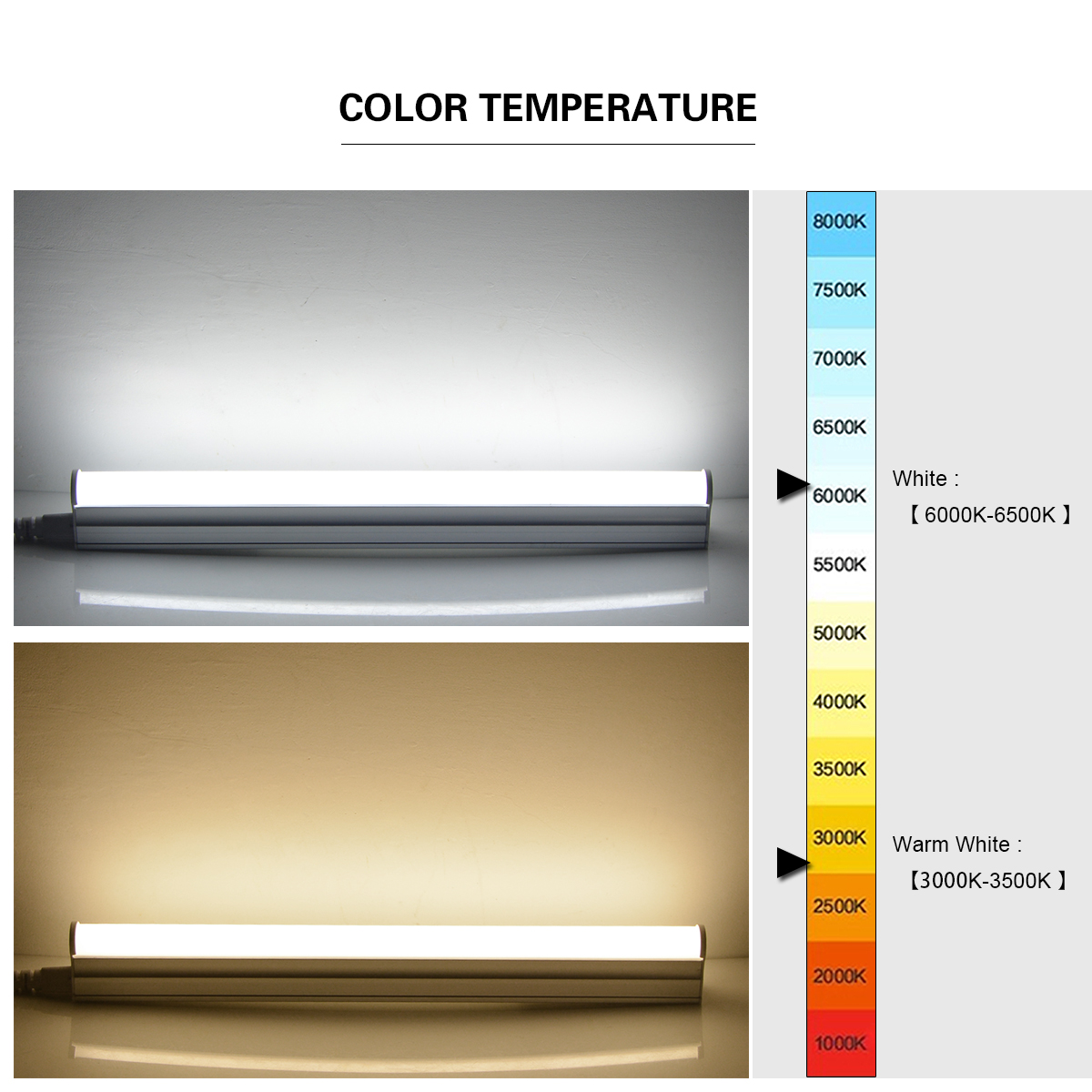 T5 LED Buis 30 CM 220 V 110 V LED Lamp 6 W LED TL Buis Voor Indoor Keuken verlichting 2835 SMD LED Licht tubo