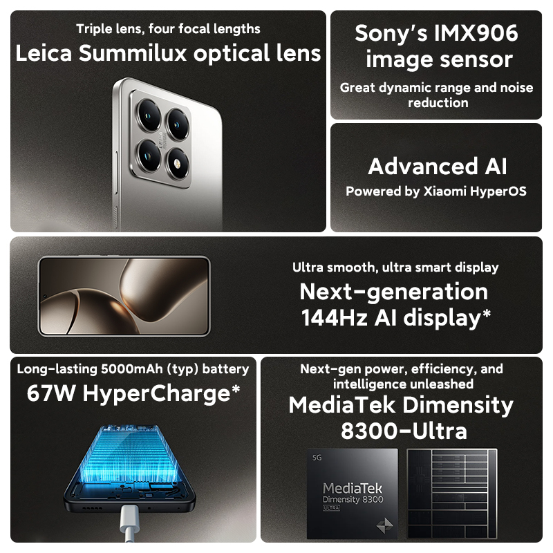 Xiaomi 14T 5G 12GB/256GB 12GB/512GB black/gray/blue/green mobile phone