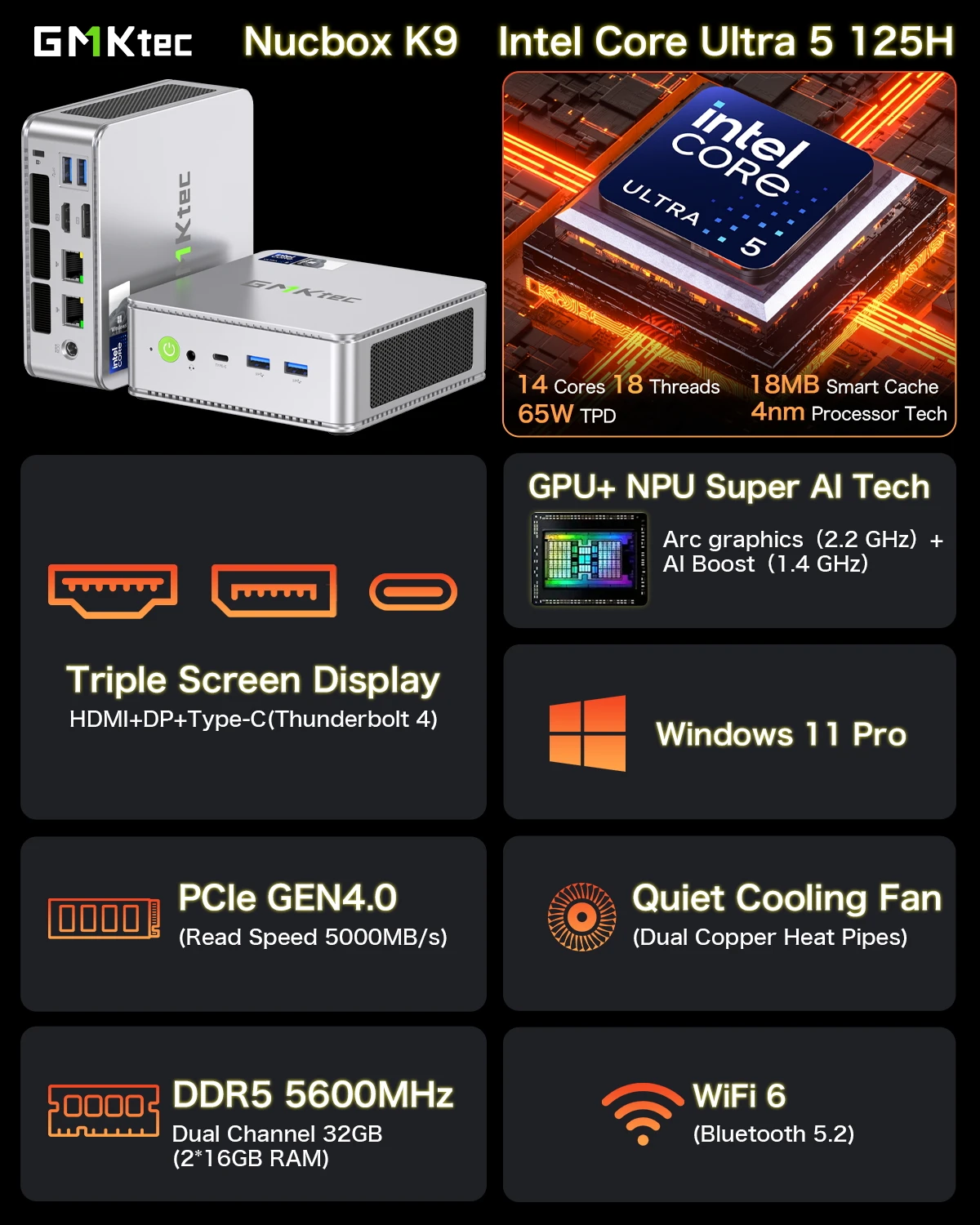Мини-ПК GMKtec GMK K9 Intel Core Ultra 5 125H NUCBOX System Window 11Pro PCle GEN4.0*4 DDR5 5600 МГц