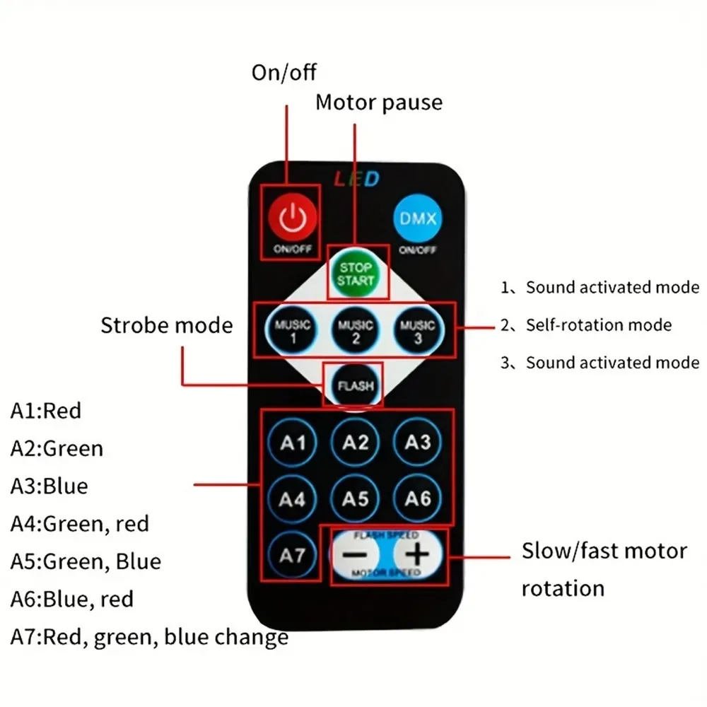 Projektor USB Galaxy Aurora 5V Lampka Nocna 360 °   Obrotowe kolorowe lampki nocne GB z pilotem do dekoracji sali kina domowego