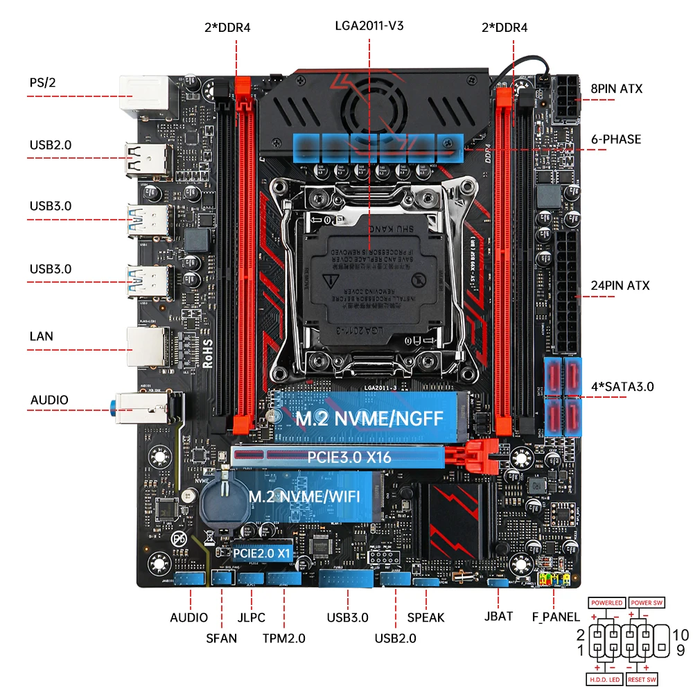 SOYO X99 Gaming Moederbord Set C612 Chipset TPM2.0 Pin met E5 2680 V4 CPU & DDR4 16G (2*8G) 2133MHz RAM PCIE3.0 voor Desktop PC