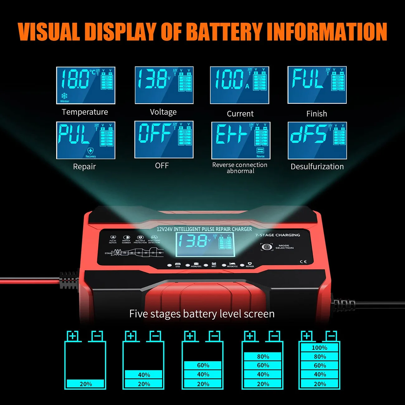 Carregador de bateria de carro completo para motocicleta 12v 24v, reparo de pulso, display lcd, carga rápida inteligente, agm, ciclo profundo, gel, carregador de chumbo-ácido
