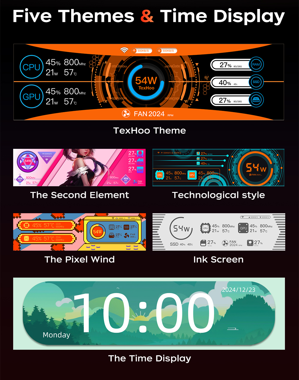 TexHoo Mini PC AMD Ryzen7 6800H Ryzen5 6600U Desktop Gaming Computer WIFI6 BT5.2  DDR5  Triple Display Dual  LAN