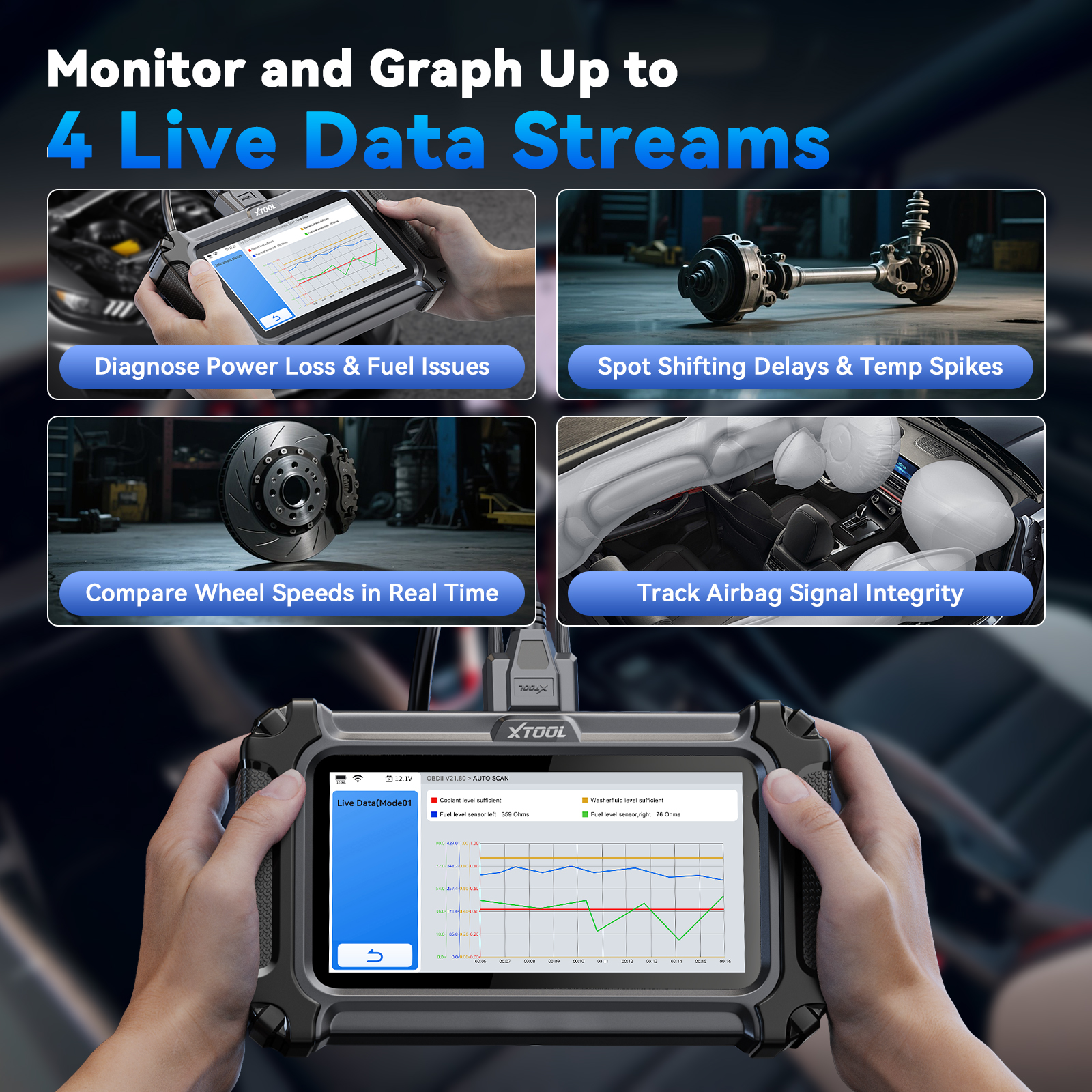 XTOOL D5S Autodiagnosetools ABS SRS Motorübertragungssysteme OBD2-Scanner 16+ Dienstleistungen Alle Funktionen Lebenslanges kostenloses Update