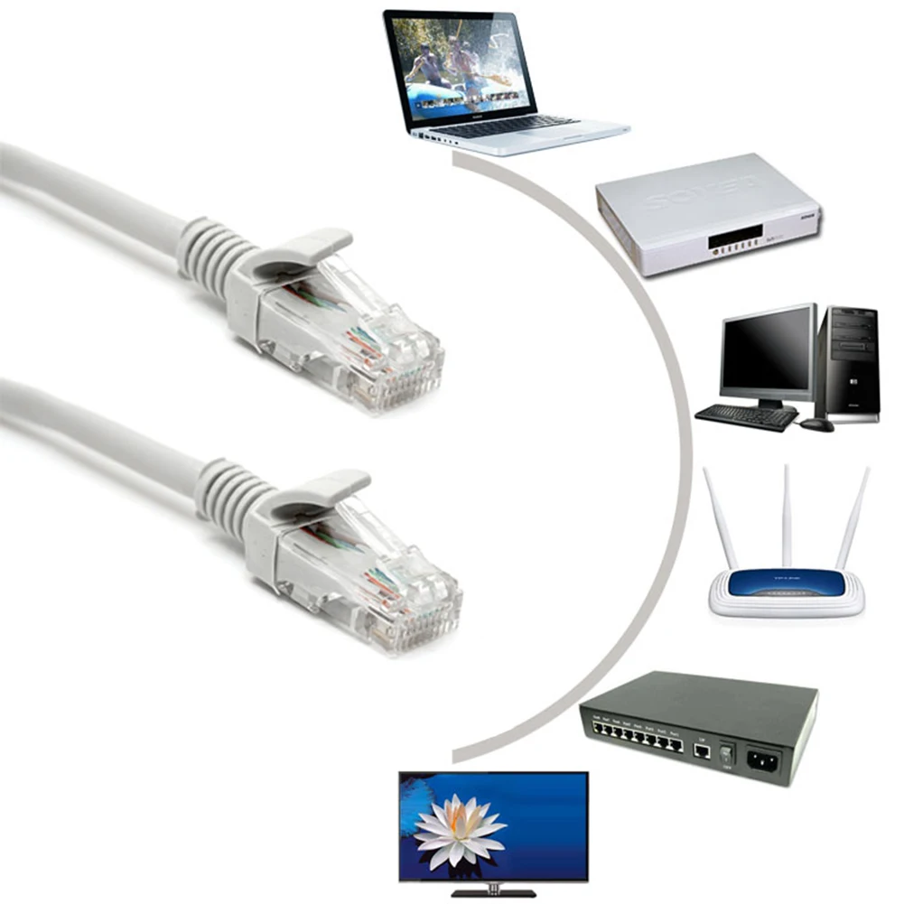 Kabel Ethernet Cat5e RJ45 do szybkiego transmisji danych, kabel sieciowy LAN do komputera, routeru, patchcord, 1M/5M/10M/15M/20M/30M/50M