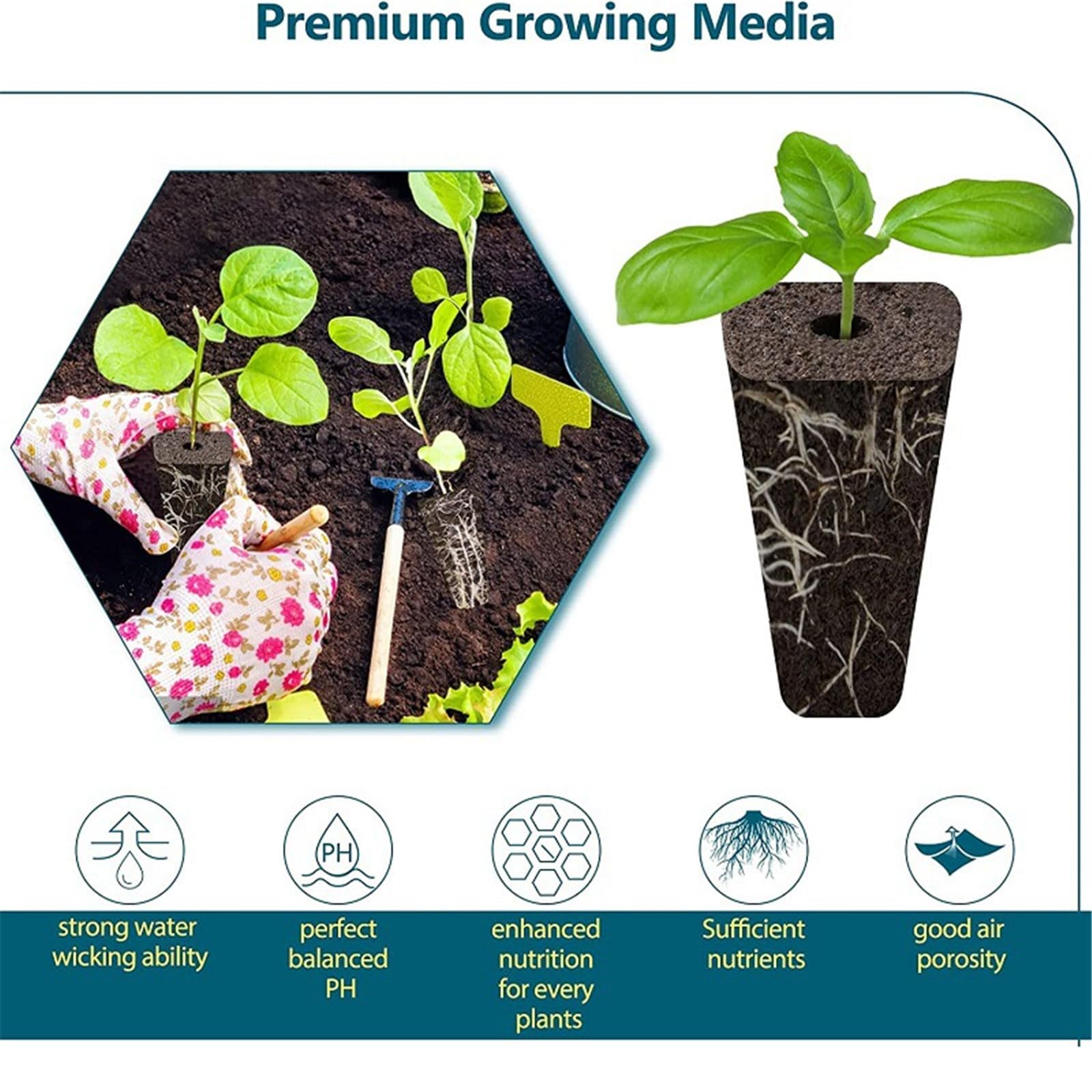 120pcs Hydroponic Garden Accessories Pod Kit Including Grow Baskets Transparent Insulation Lids Plant Grow Sponges Labels For Se