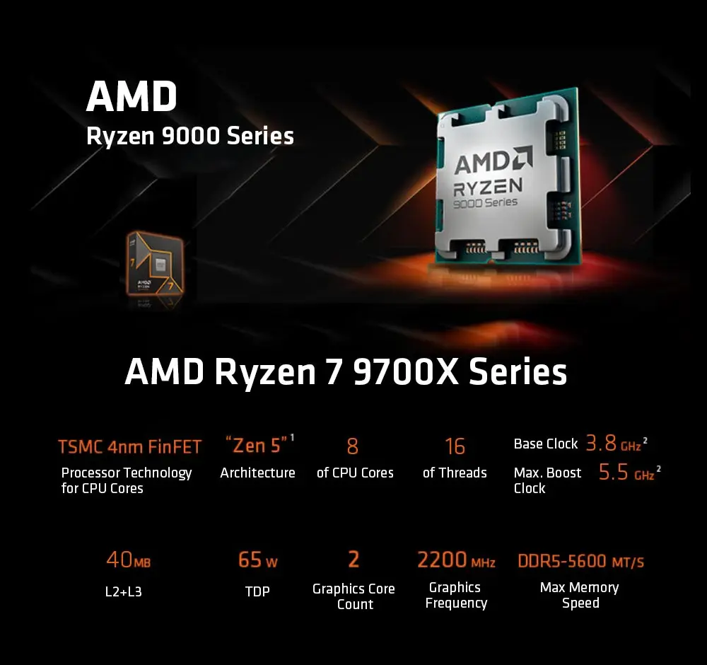 AMD Ryzen 7 9700X nueva CPU 5,5 GHz 8 núcleos 16 hilos 40MB caché 4NM TDP 65W Socket AM5 procesador para juegos sin paquete