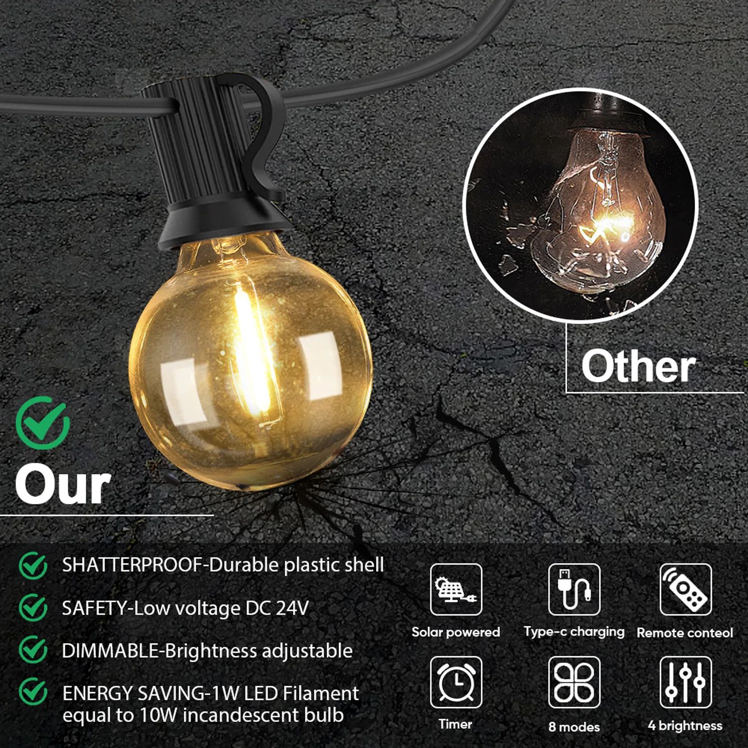 50FT 100FT 24V G40 Luci a stringa solare LED per esterni infrangibile Lampada a sospensione ricaricabile ad energia solare per l'arredamento del patio del pergola