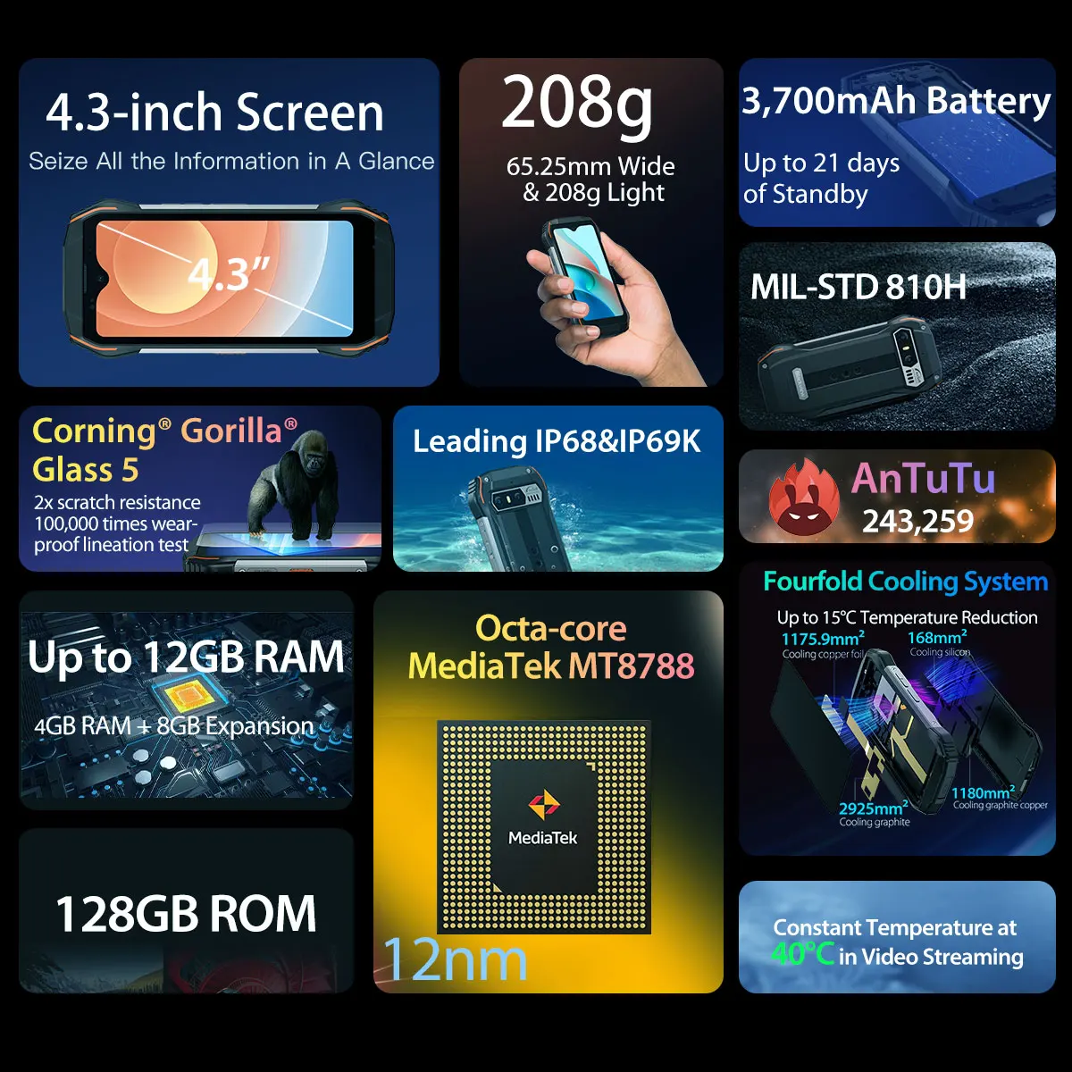 Blackview-teléfono inteligente N6000SE resistente, Smartphone Mini con pantalla de 4,3 pulgadas, MTK Octa Core, 12GB(4 + 8), 128GB, cámara de 13MP, 3700mAh, Android 13