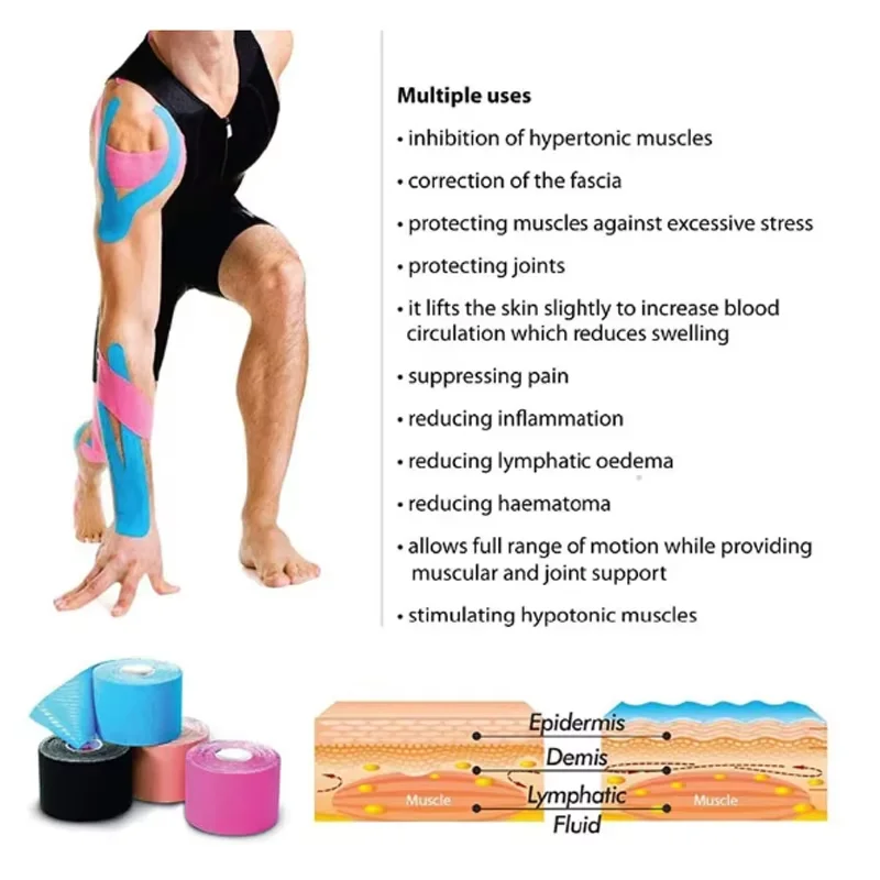 5CM * 5M nastro kinesiologico recupero atletico nastro elastico ginocchiera sollievo dal dolore muscolare ginocchiere supporto per fasciatura Fitness palestra