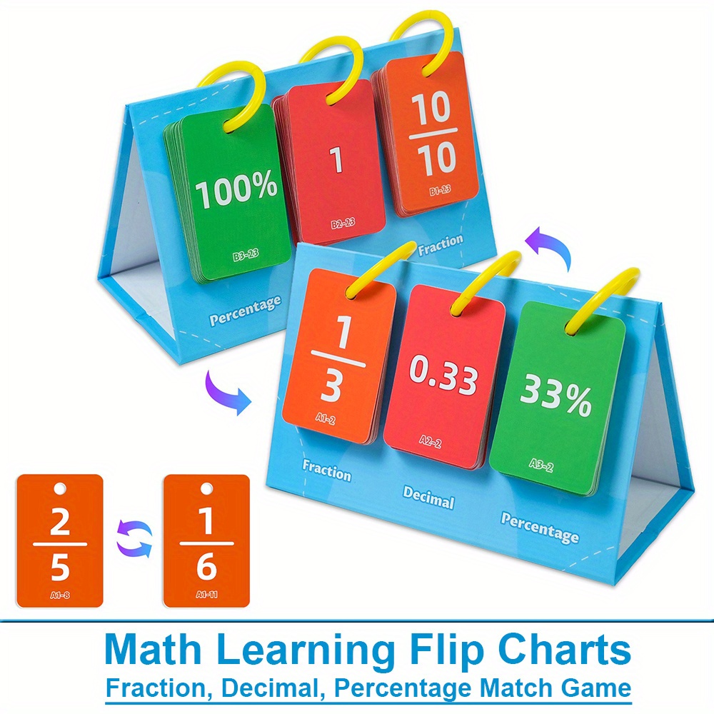 Wiskunde Vroeg Onderwijs Leraar Leermiddelen Breuk Decimaal Percentage Match Flip Chart Basisschool Klaslokaalbenodigdheden