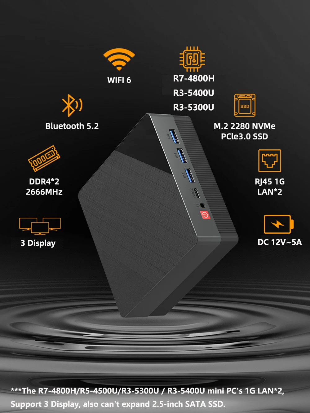 ZXIPC AMD Ryzen7 5800H 4800H 4300U Мини-ПК Компьютерный игровой карман Dual LAN WIFI6 BT 5.2 Ryzen5 4500U 5300U NUC Office DDR4 NVMe