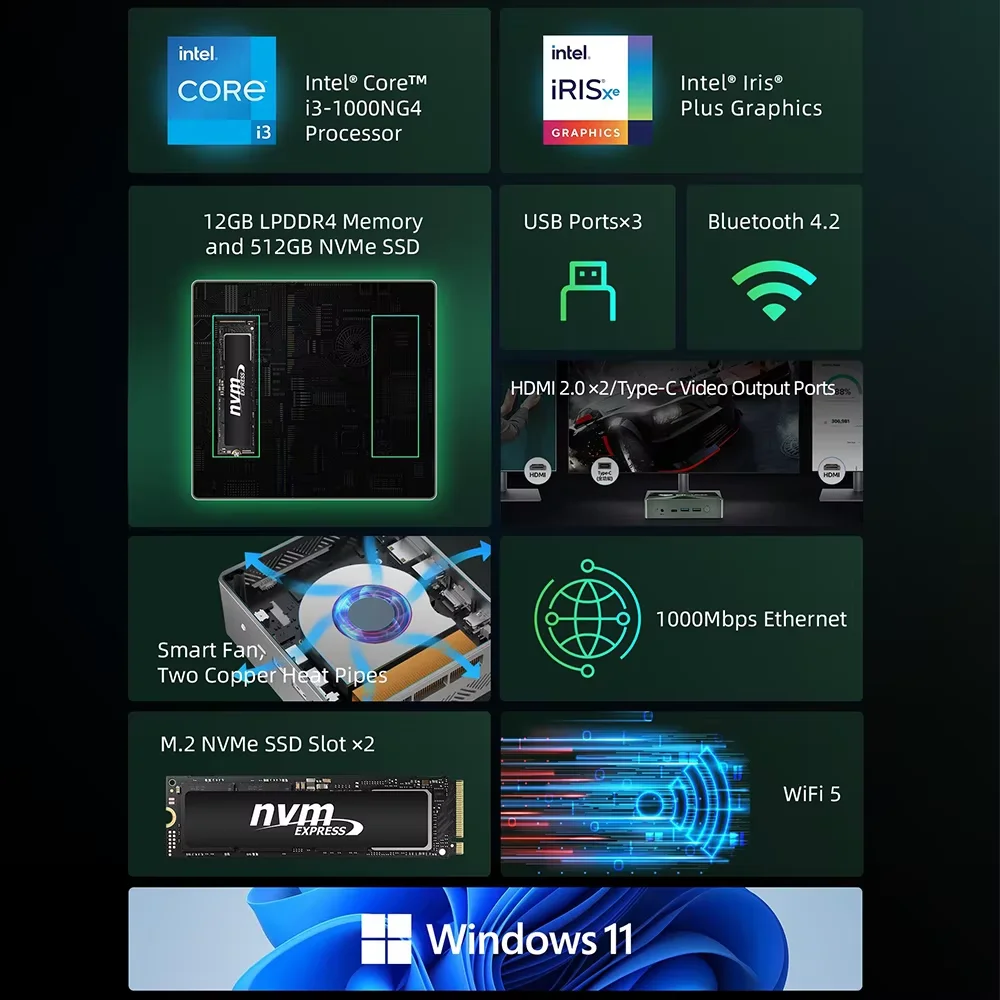 BMAX MaxMini B6 PlusMemory12ГБ 512G ​ ​ B SSD Windows 11Business Домашний энергосберегающий мини-компьютер