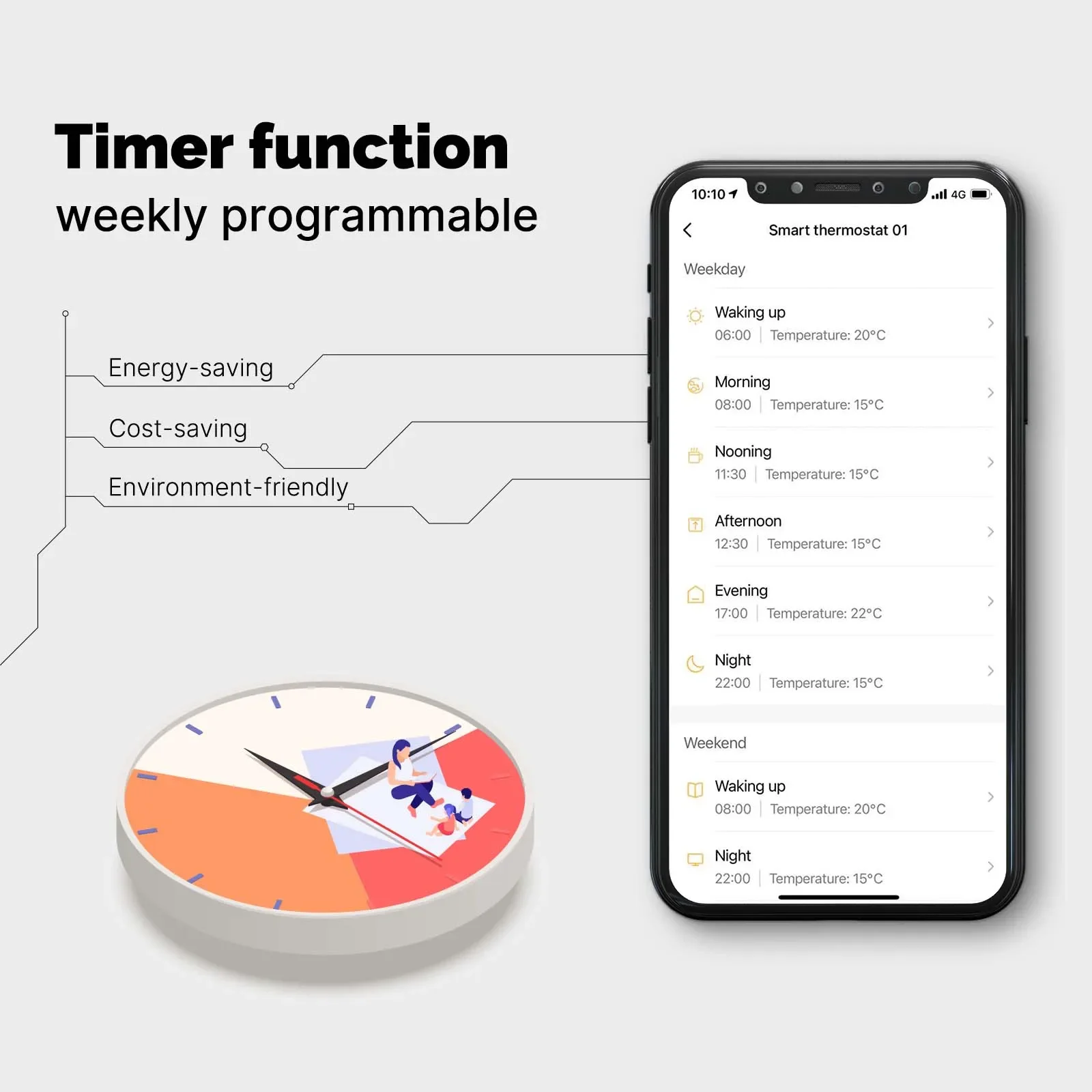 Termostato WiFi Tuya, controlador de temperatura ambiente, calefacción de suelo eléctrico/agua, caldera de Gas, Control por aplicación, funciona con Alexa y Google Home
