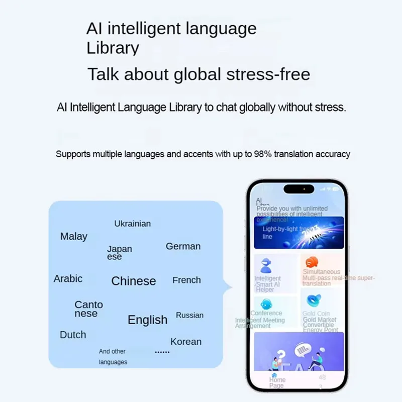 Auriculares AI Sony inalámbricos con Bluetooth, auriculares con traductor AI, 147 idiomas con pantalla táctil, Control por aplicación de comunicación