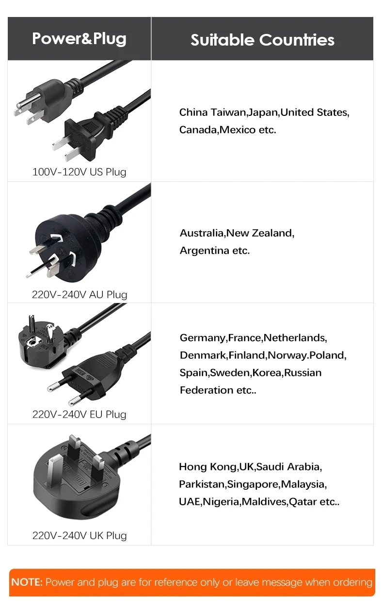 Adjustable Temperature Electric Soldering Iron 110V(US plug) /220V(EU Plug) 60W  Soldering Iron Welding Solder Repair Tool