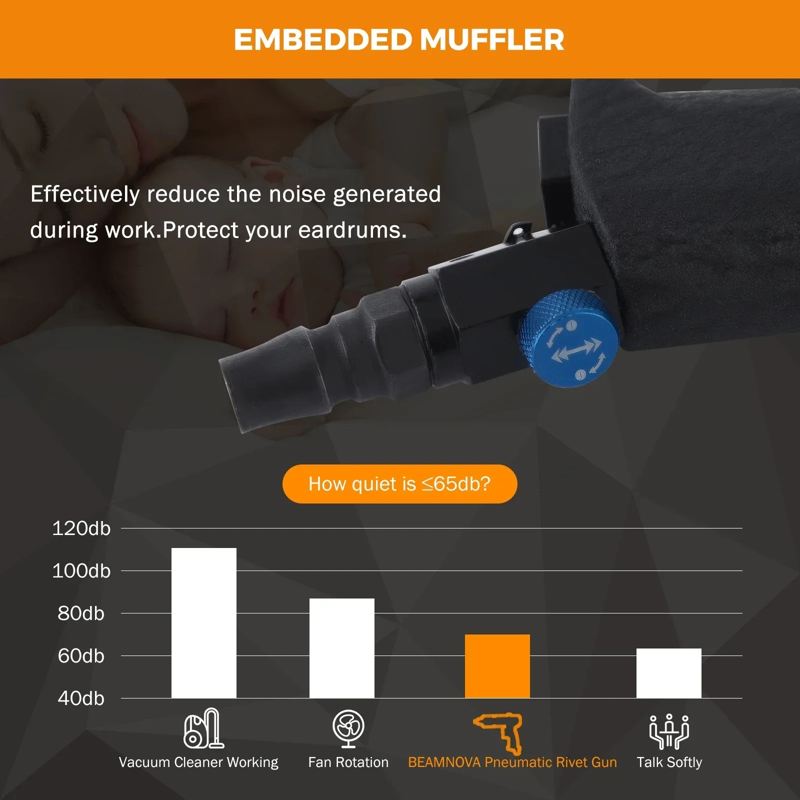 นิวเมติก Rivet NUT ปืน M8 M10 Self-Locking หัวปืนเปลี่ยน Mandrels เกรดอุตสาหกรรมปรับความเร็ว Air Rivnut ปืน