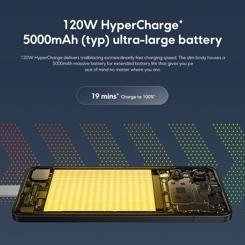 POCO F6 Pro Versión Global Snapdragon ®   Smartphone 8 Gen 2 120W HyperCharge 50MP triple cámara WQHD+ 120Hz Pantalla AMOLED de flujo