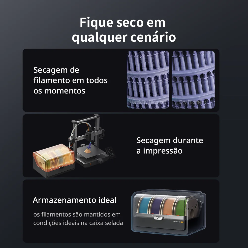 ANYCUBIC-Impressora 3D FDM Multicolorida, Combo Kobra 3, Velocidade Máxima de Impressão de 600 mms, Tamanho da Construção 250mm x 250mm x 260mm, Impressão em 4 a 8 cores