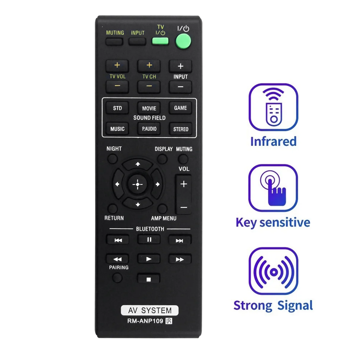 RM-ANP109 Remote Pengganti untuk Sistem AV Suara Home Theater HT-CT260 HT-CT260C HT-CT260H HT-CT260HP HT-CT260W