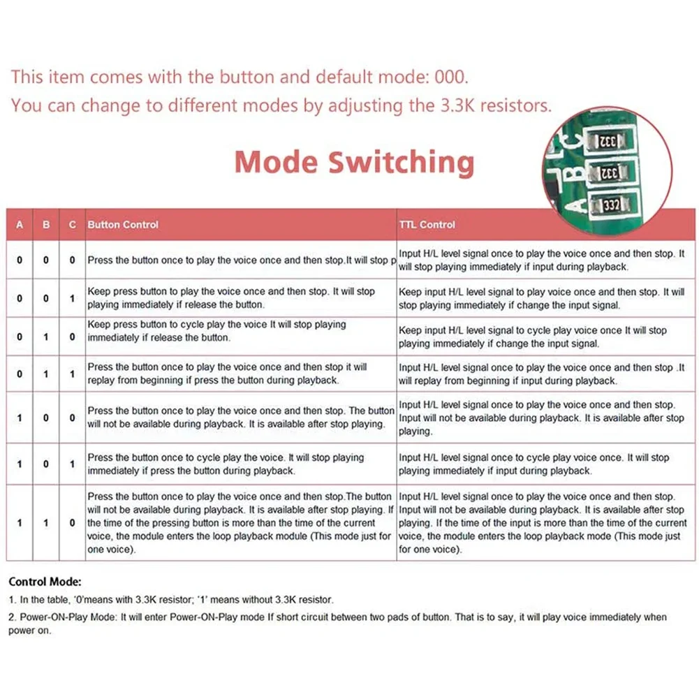 Recordable Sound Module 8M MP3 WAV Music Voice Player Programmable Board with Speaker Button Control for Music Box Greeting Card