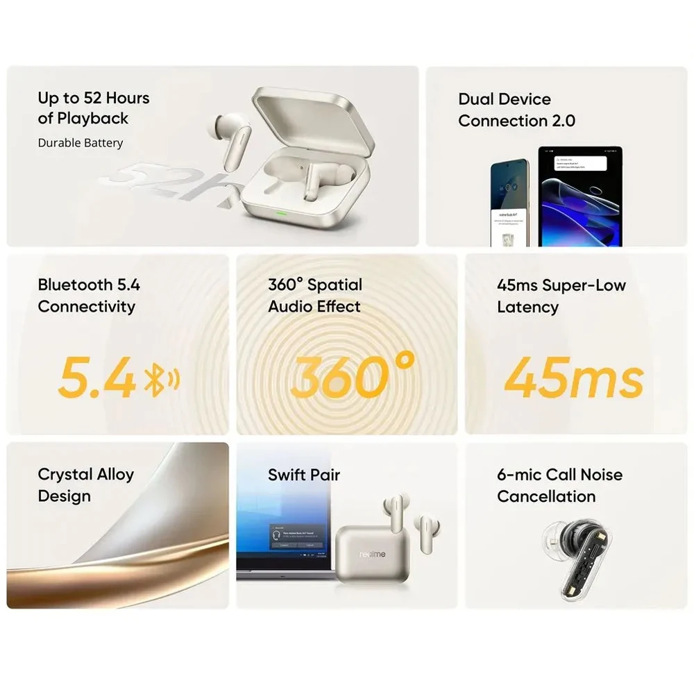 Global Version realme Buds Air 7 52dB Smart Active Noise Cancellation 12.4mm Deep Bass Driver Bluetooth5.4 360 ° Spatial Audio Effect IP55 oortelefoon