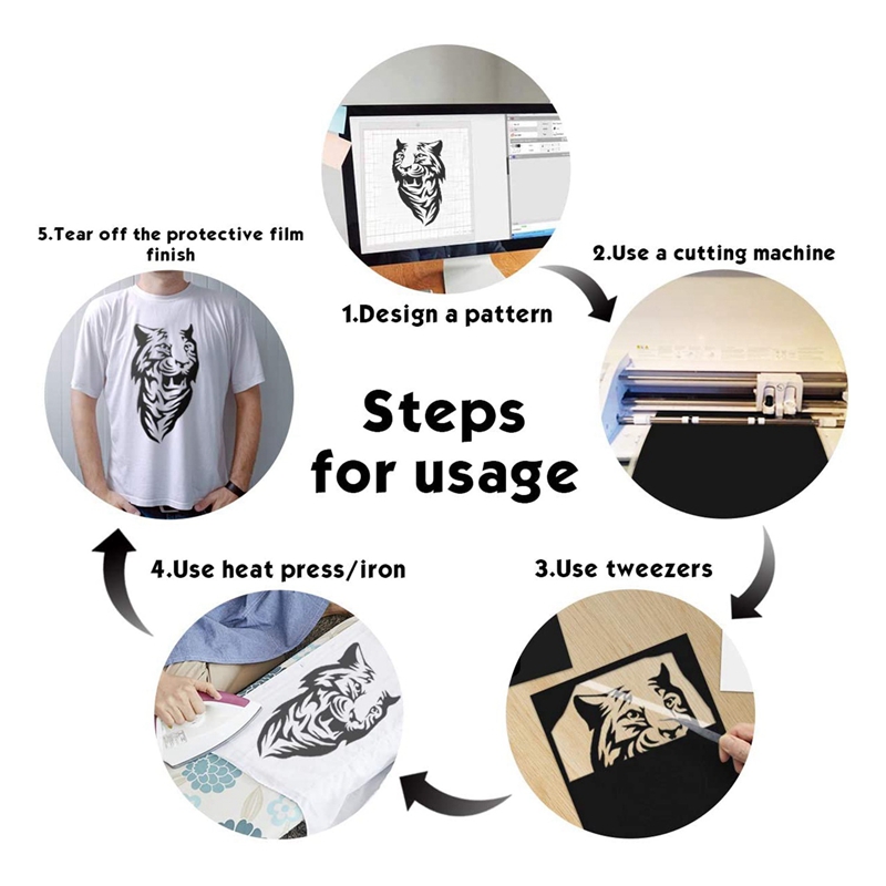 Feuilles de vinyle à transfert de chaleur HTV PU, 36 pièces, 12x10 pouces, fer sur vinyle, machine de presse à chaud, t-shirts de bricolage