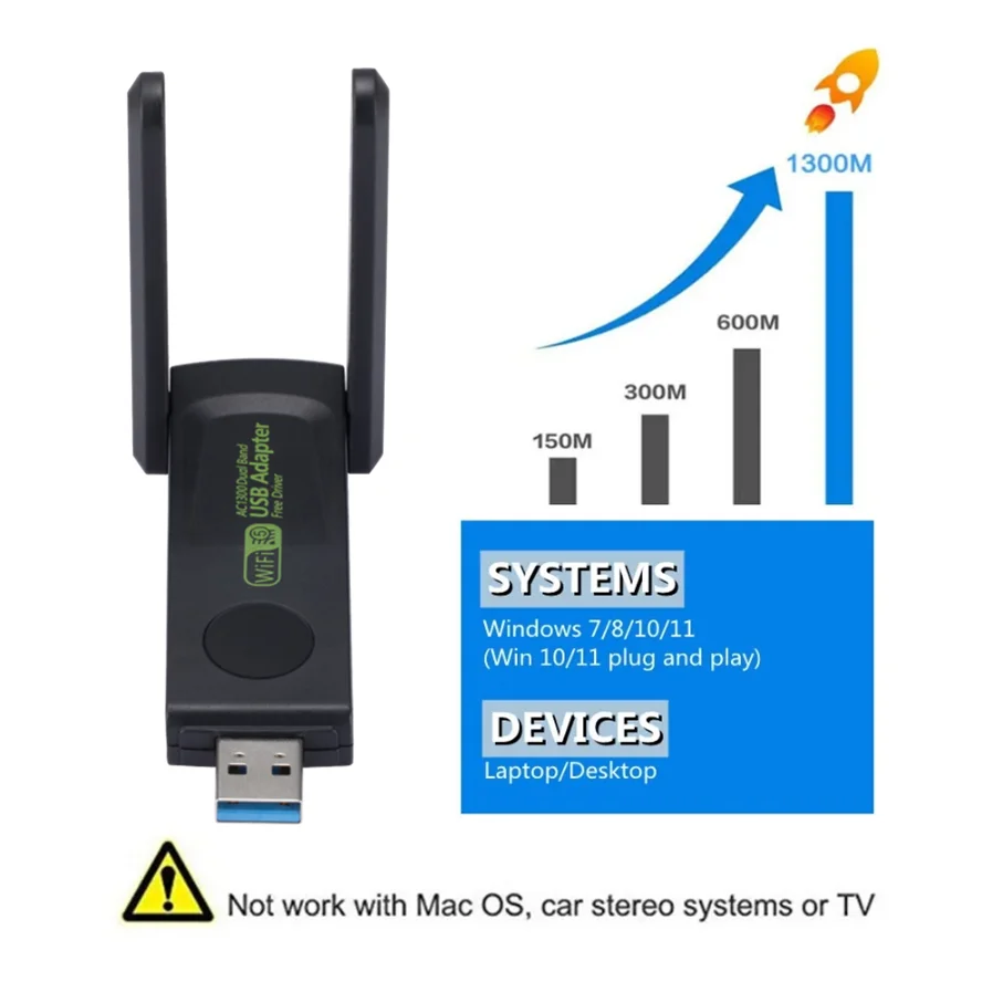 Adaptador WiFi USB de 1300Mbps, antena Dongle WiFi inalámbrica de doble banda de 2,4 Ghz/5Ghz, receptor de tarjeta de red Ethernet USB para PC y portátil