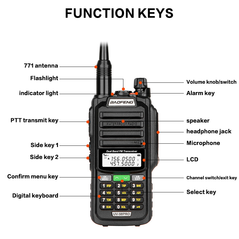 Baofeng UV98 Pro Walkie Talkie Professionele UV98 V2 Plus 10W Krachtige Waterdichte Vhf Uhf Dual Band Twee Manier Radio