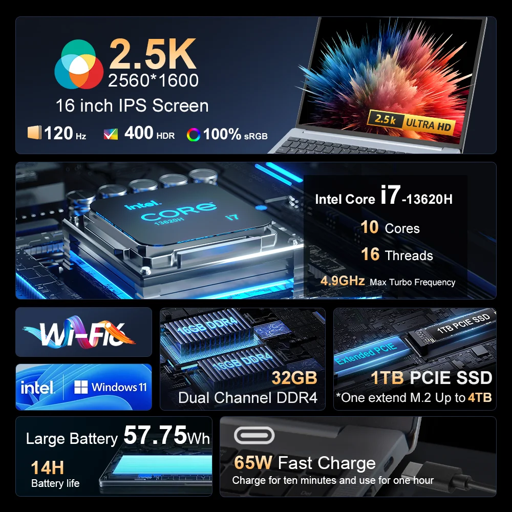 Ninkear N16 Pro Laptop 32GB 1TB 13th Intel i7-13620H 16'' 2.5K IPS 120Hz Computador para jogos 57.75Wh Notebook com desbloqueio por impressão digital