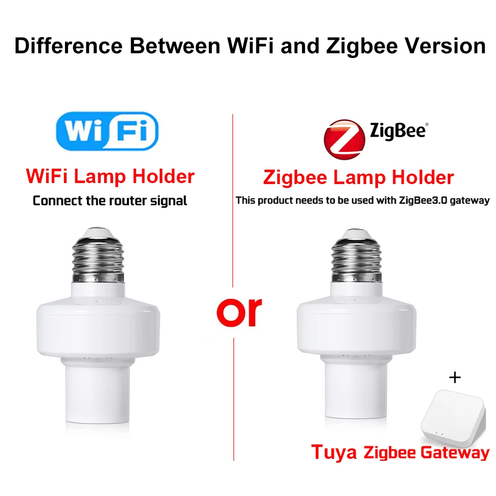 Tuya WiFi/Zigbee Smart Light Socket E27 Bulb Adapter Lamp Holder Base AC85-265V Smart Life App Control Support Alexa Google Home