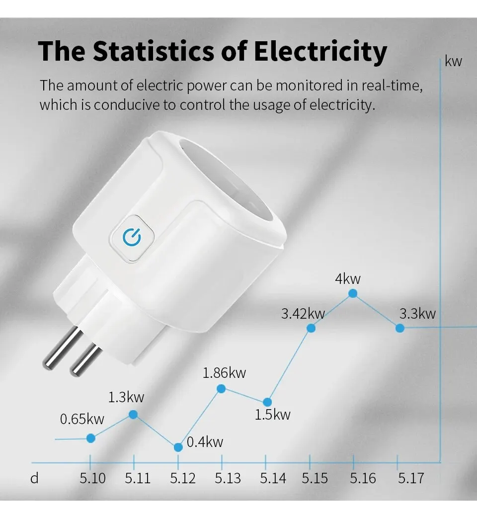 Smart EU Steckdose WiFi 20A EU Stecker Outlet Fernbedienung Timer Power Monitor Unterstützung Stimme Google Home Alexa