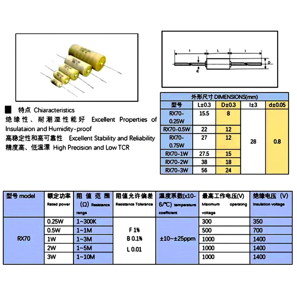 RX70 Series Precision Resistors High Precision Sampling Standard Resistor 0.01% Accuracy 0.25W - 3W Power Rating 1R to 100K Ohm