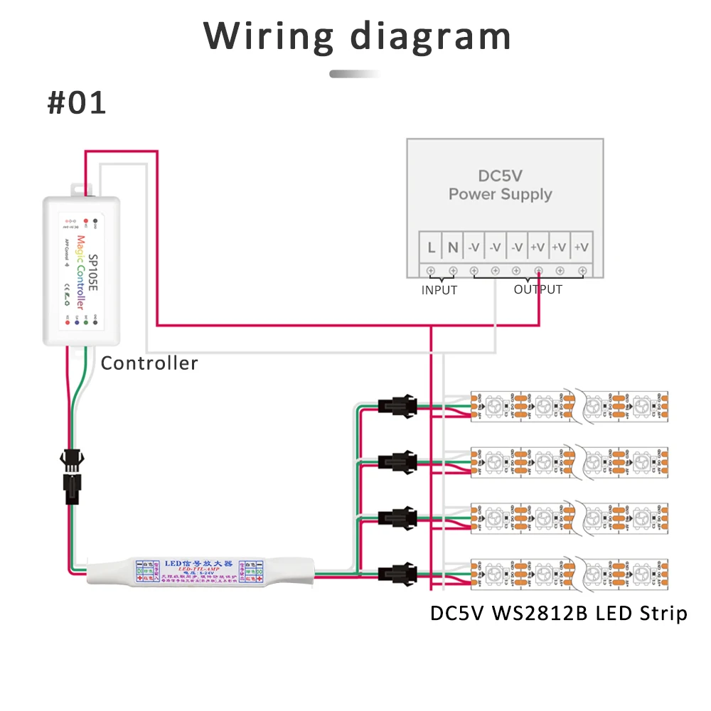 Mini TTL Pixel LED Amplificatore di segnale DC 5V 12V 24V per WS2811 WS2812B SK6812 3pin indirizzabile RGBIC Corsa di cavalli Luci di striscia LED
