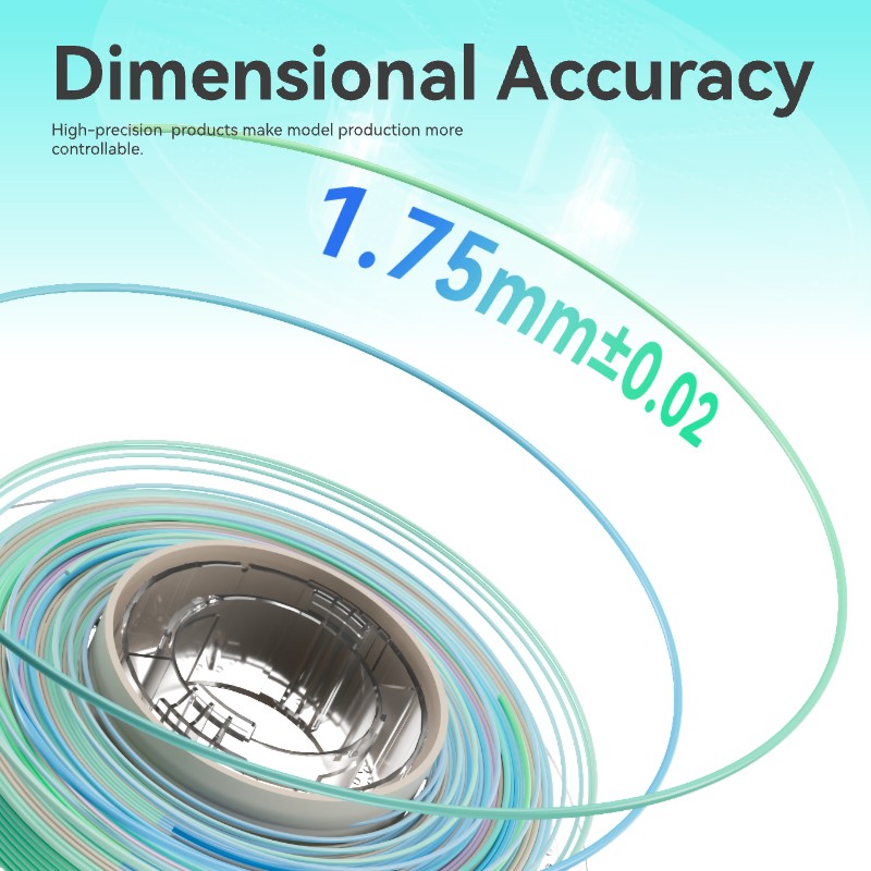Conjure Нить Silk PLA Magic Matte PLA для 3D принтера 1,75 мм, двойная/Трехцветная нить из пластика 1 кг, высокое качество X 4 для FDM 3D-принтеров