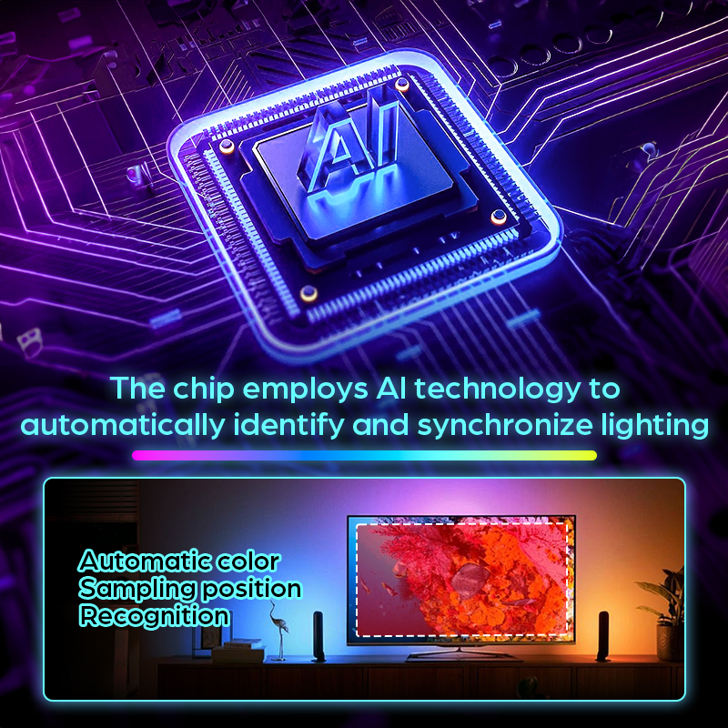 2024 New Ambient TV LED Backlight Sync to Screen For 40-85Inch Real-Time Sync LED Light Strip For 4K HDMI-Compatible 2.0 Device