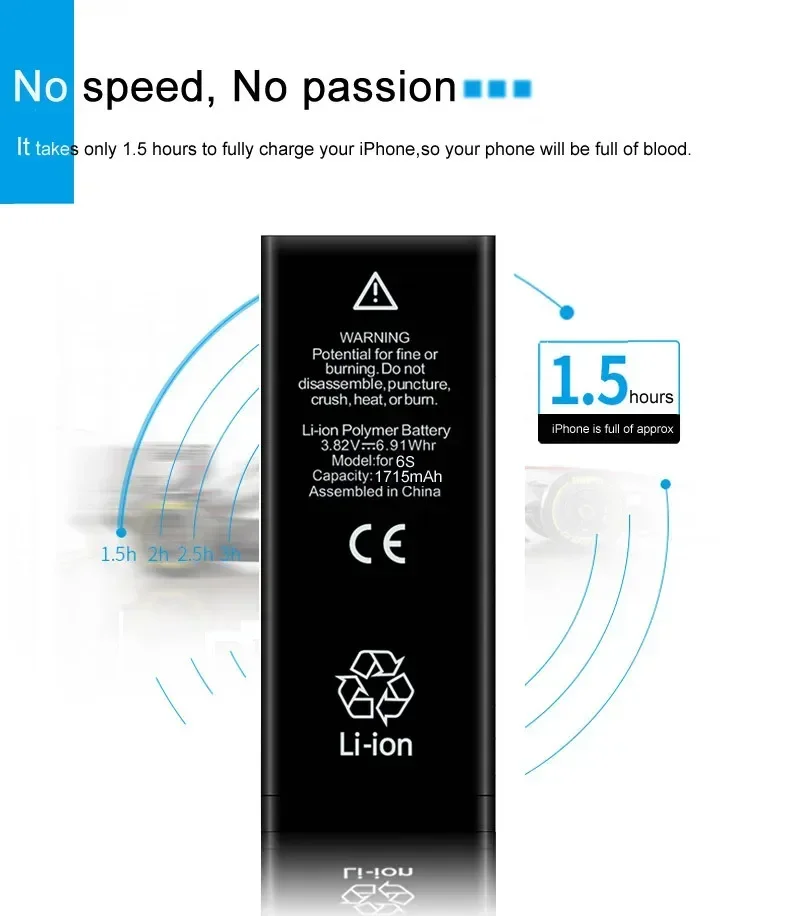 0 Cycle High Capacity Battery For iPhone 11 11Pro 12Pro 12 13 14 13Pro 14Pro Max Mini Phone Bateria + Free Tool Kit