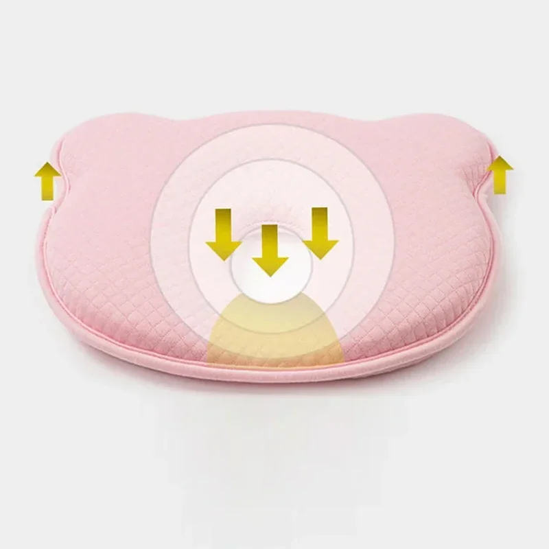 หมอนหน่วยความจําทารกแรกเกิด Four Seasons General Memory Foam หมอนเด็กผ้าฝ้ายแท้ป้องกันไมเกรนหมอนสร้างทารกแรกเกิด