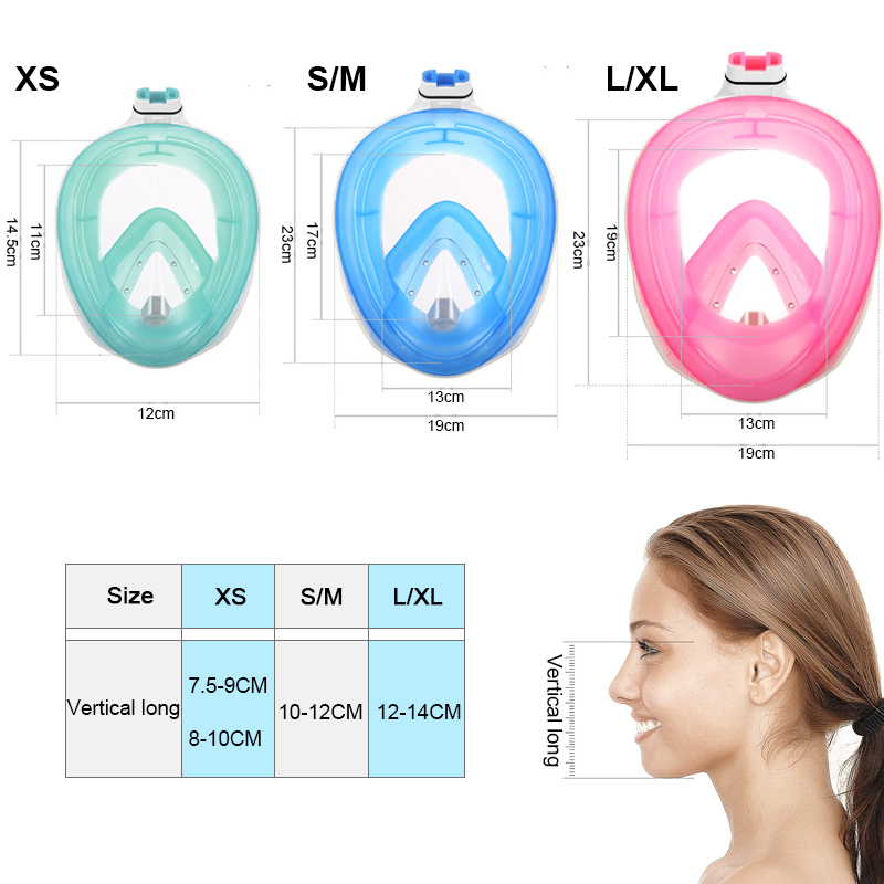 ใต้น้ํา Scuba Anti Fog หน้ากากดําน้ําแบบเต็มหน้าดําน้ําดูปะการังหน้ากากทางเดินหายใจปลอดภัยอุปกรณ์ว่ายน้ํากันน้ําสําหรับเด็กผู้ใหญ่