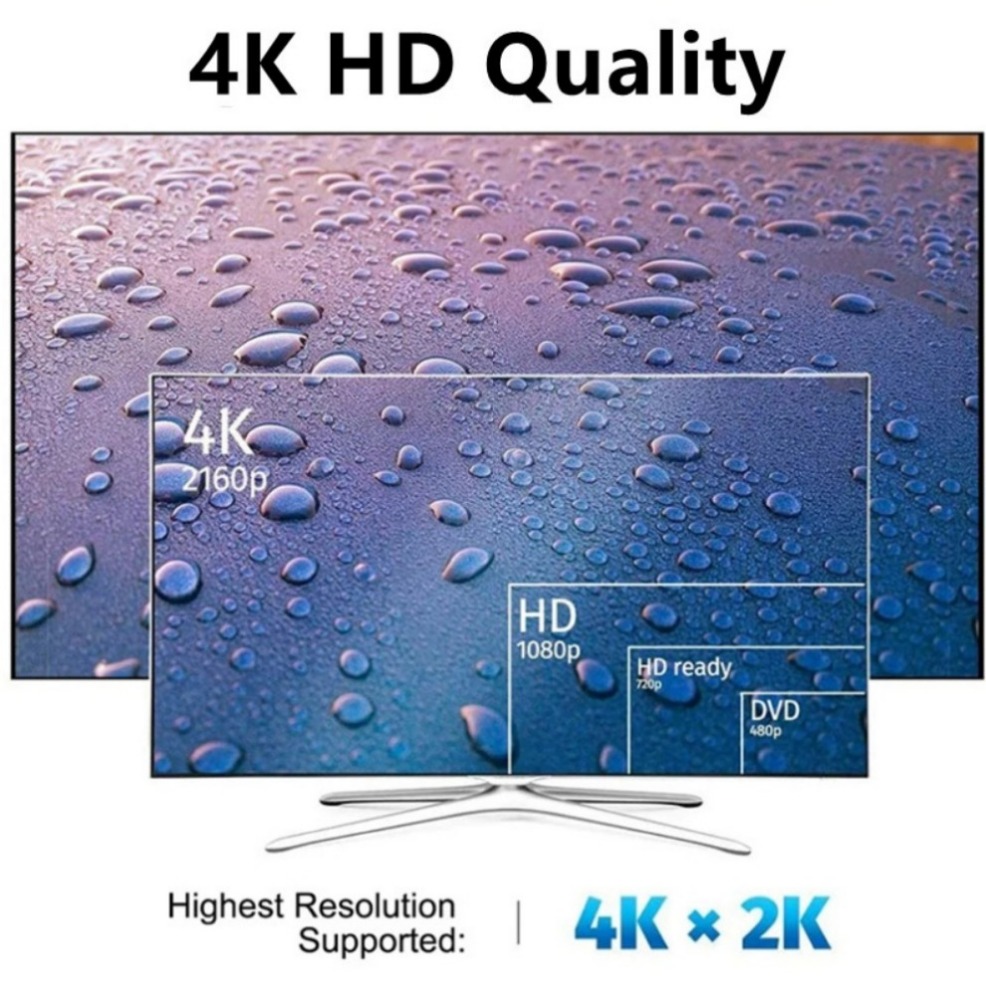 Адаптер 4K Mini DP к HDMI Кабель Mini Displayport к HDMI 1080P Mini DP «папа» на HDMI-совместимый «мама» для Apple MacBook Air Pro