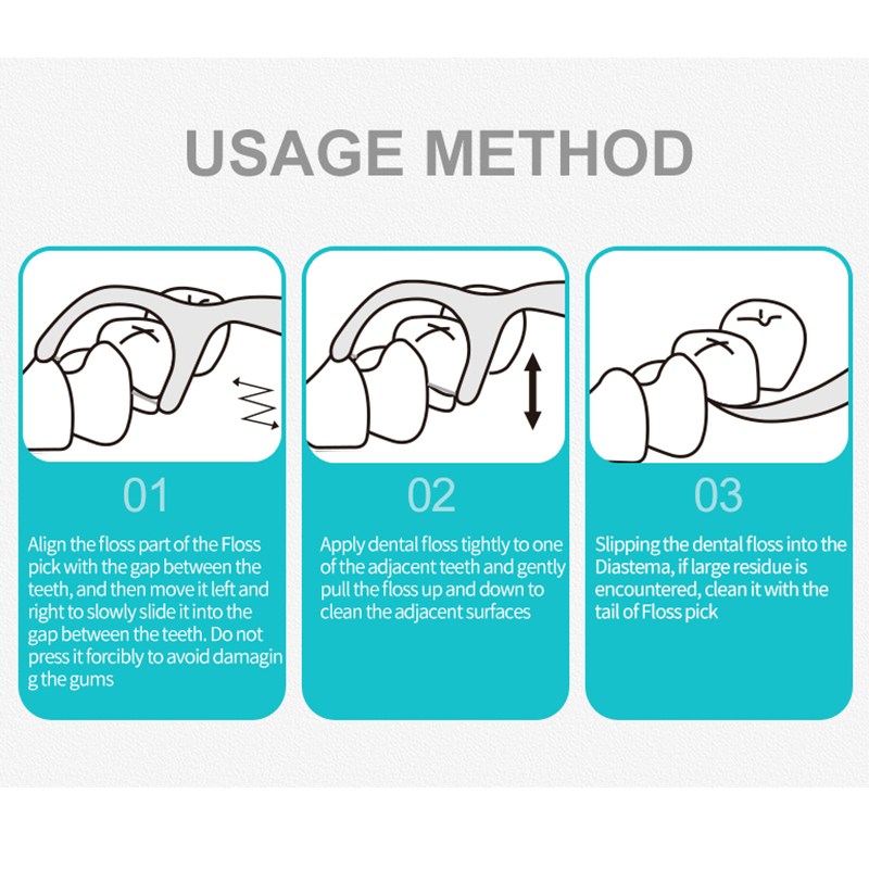 【 Fully automatic dental floss box 】 Affordable Bagged Dental Floss Stick - Safe for Travel - Keep it in Your Pocket When Going