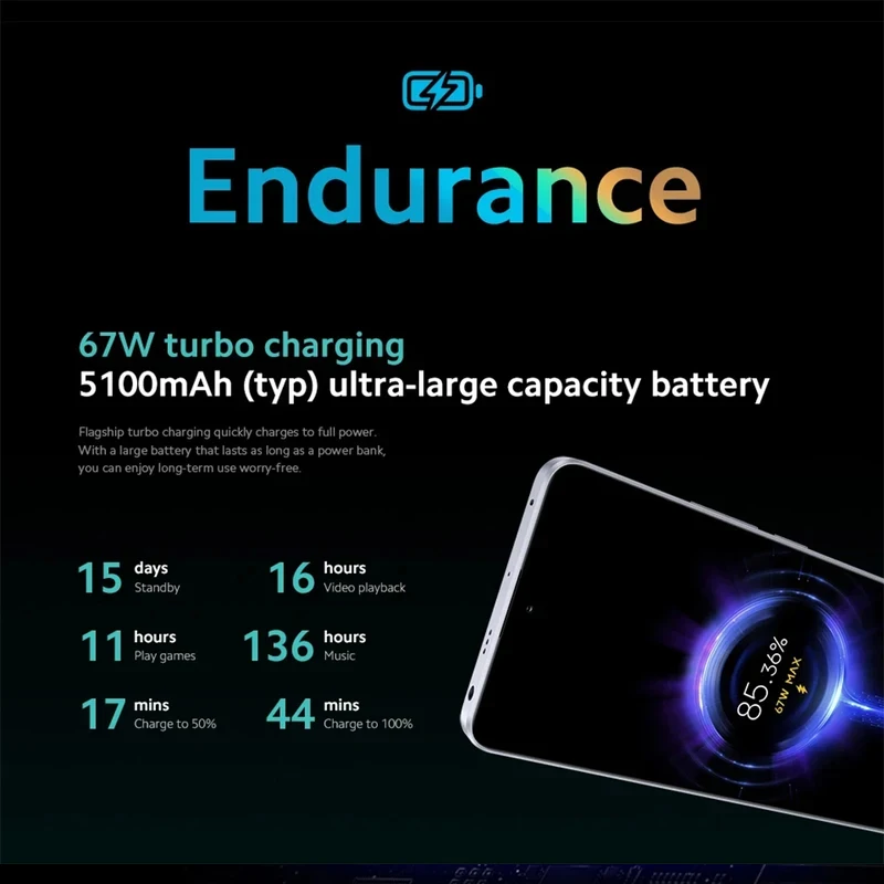 Nieuwe Xiaomi Redmi Note 13 Pro 5G Smartphone 128 GB/256 GB ROM 200 MP OIS Camera Leeuwebek 7s Gen 2 67 W Turbo Opladen 6.67 "AMOLED