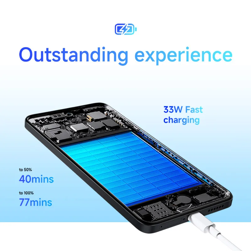 【Brand+】รุ่นทั่วโลก Xiaomi Redmi Note 14 MediaTek Helio G99-Ultra กล้อง 108MP AI แบตเตอรี่ 5500mAh หน้าจอ AMOLED 6.67 นิ้ว 120Hz